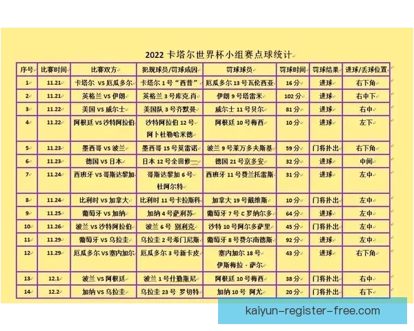 世界杯竞猜比分玩法大揭秘全方位分析如何准确预测比赛结果提升赢率